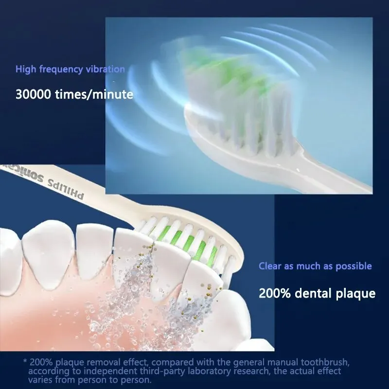 PHILIPS HX2471 Electric Toothbrush HX2033/02 USB Interface Adapted Brush Head Recommended Lovers Adult Sonic Toothbrush Machine - Image 6