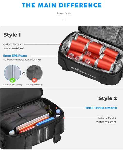 Borsa Moto Per BMW R1200GS/1250GS - Nylon Resistente, Impermeabile, Per Bagagli - Foto 5