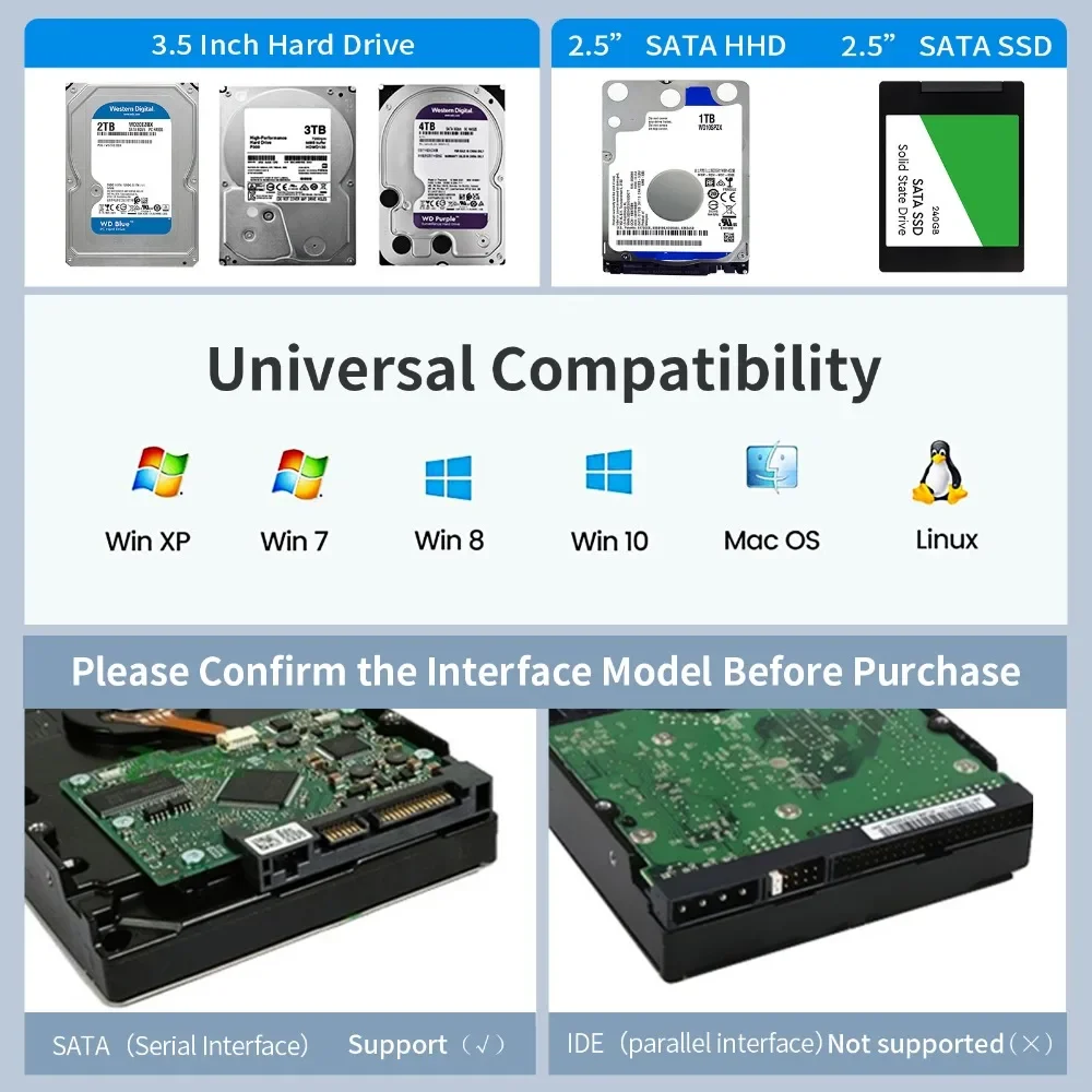 Gabinete de Disco Rígido Externo para Ssd Disk Case Docking Station Sata para Usb 3.2 Adaptador 2.5 3.5 Ssd Case Hdd - Imagem 4