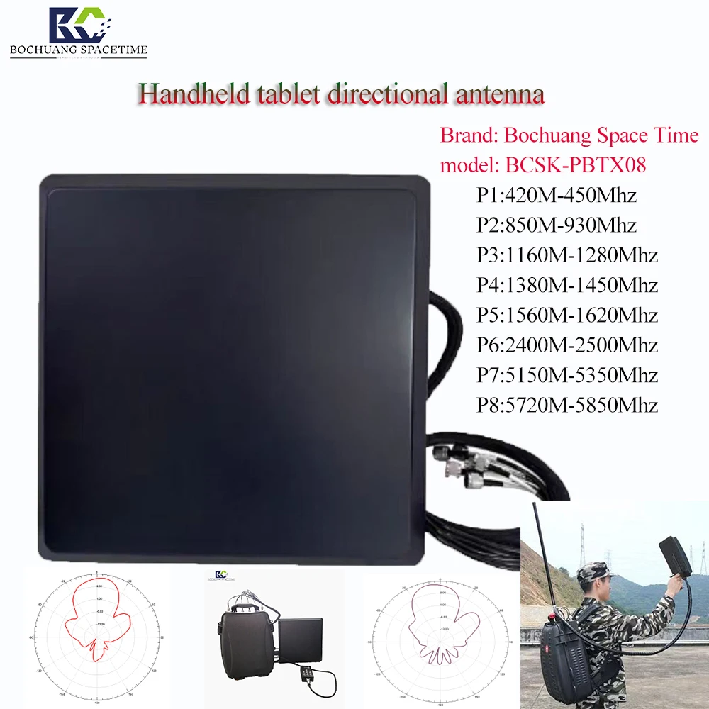 BCSK-PBTX08 휴대용 8밴드 433M/900M/1.2G/1.4G/1.5G/2.4G/5.2G/5.8G 조합 FPV/UAV 야외 방수 지향성 안테나