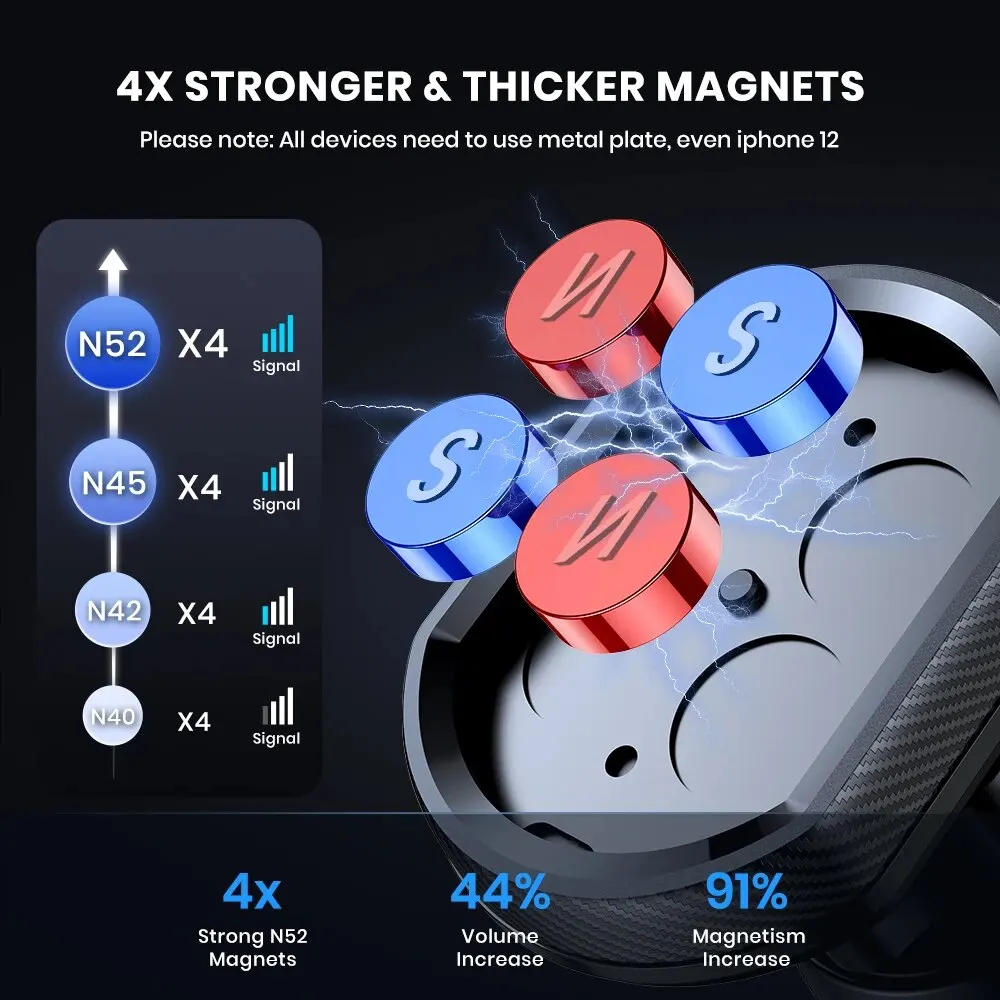 Phone Car Holder TOPK Magnetic Upgraded N52 Super Strong for Car Air Vent Compatible with All Phones