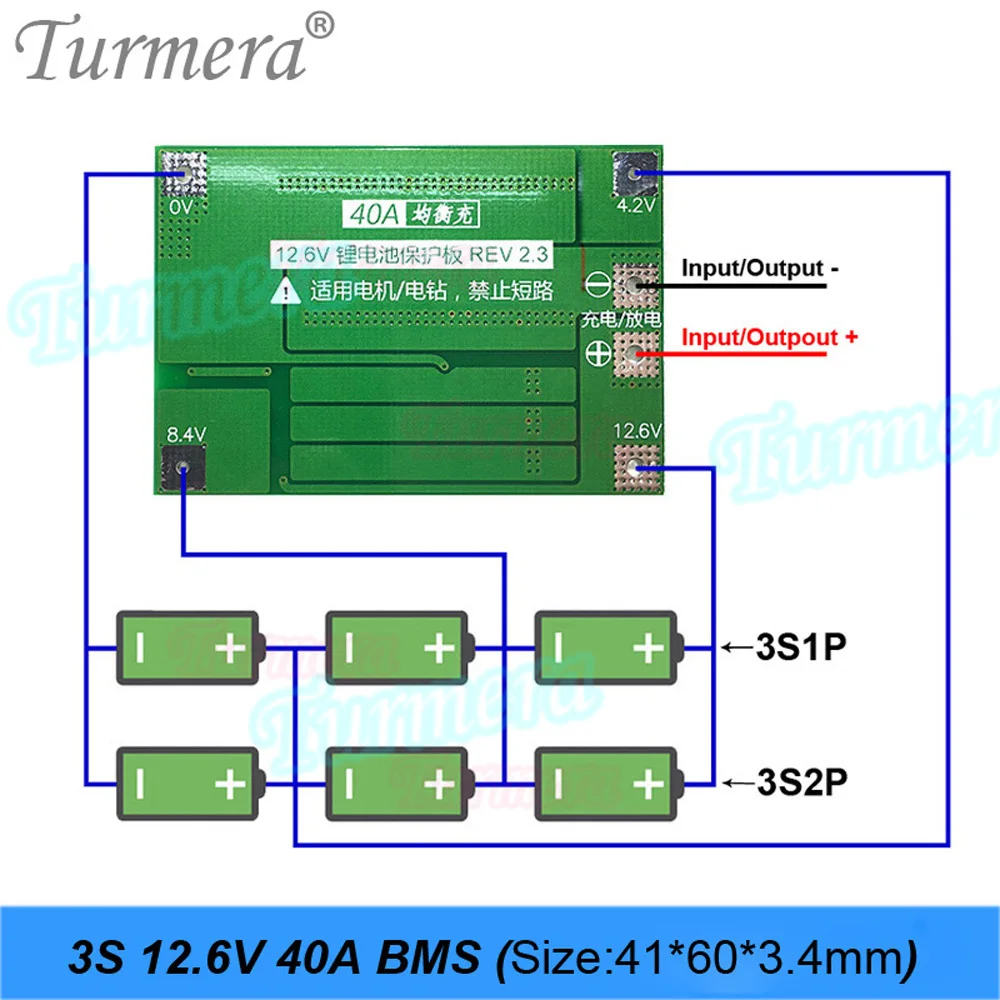 Blitz Leopard P-90 (管理サナ) Turmera 3S 12.6V 4S 12.8V 40A