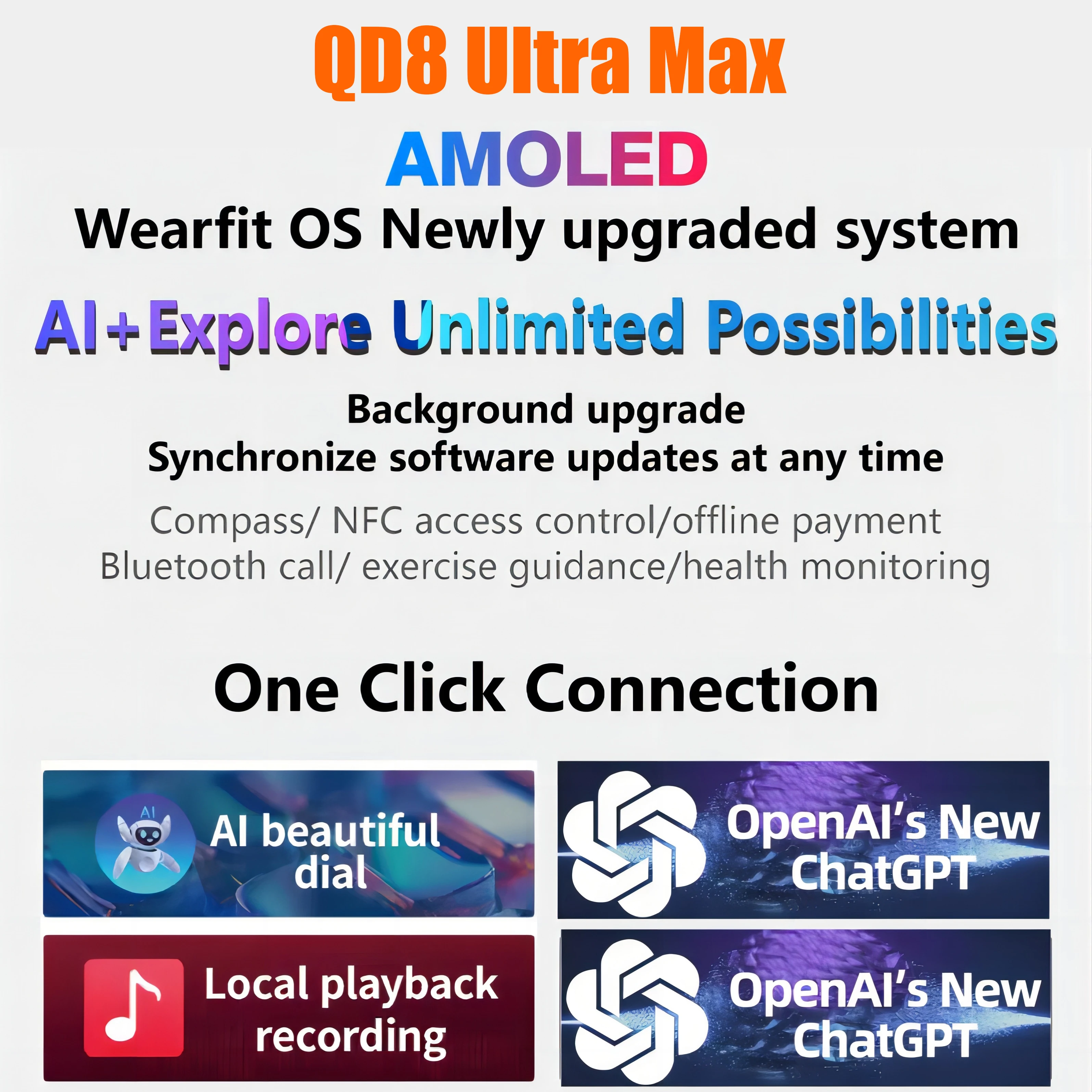  Ai ġ ̽ Ʈ ġ, QD8 Ʈ ƽ AMOLED, ChatGPT NFC ħ Ʈ ġ, 2GB ROM,  , ȵ̵ IOS, 2024