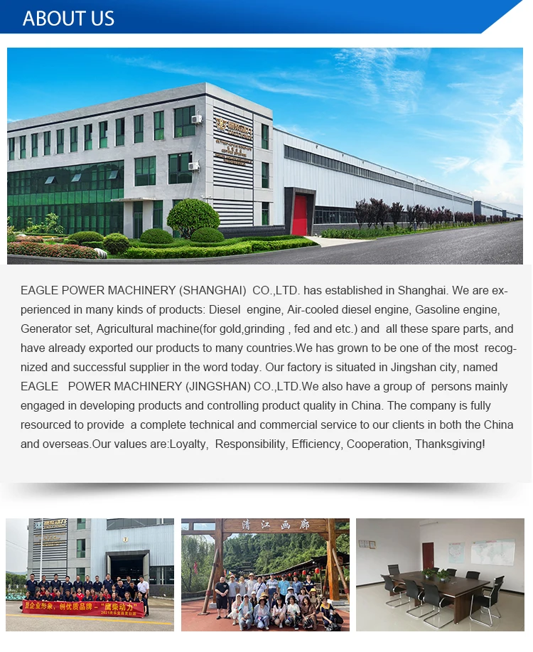 Description Picture 6 of itemSuper Silent Diesel Generator 7.5 kVA Generator 5.0kW Portable Diesel Generator Electric Start