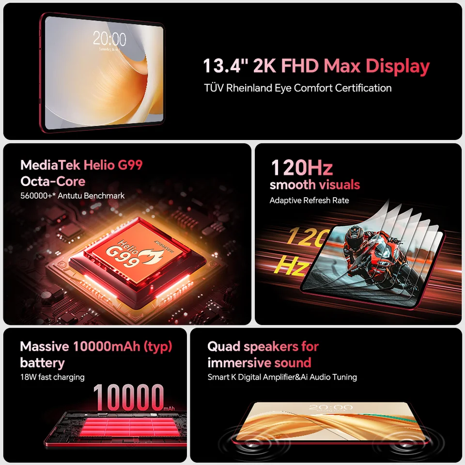 Teclast T65 Plus タブレット 13.4インチ 2Kディスプレイ 120Hz