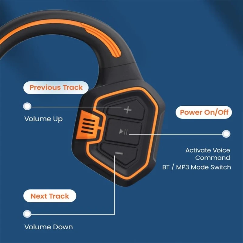 Condução Óssea Fone de Ouvido Esportes sem Fio Impermeável Embutido 16g Memória Mp3 Player de Música Natação Condução Óssea As9 - Image 3