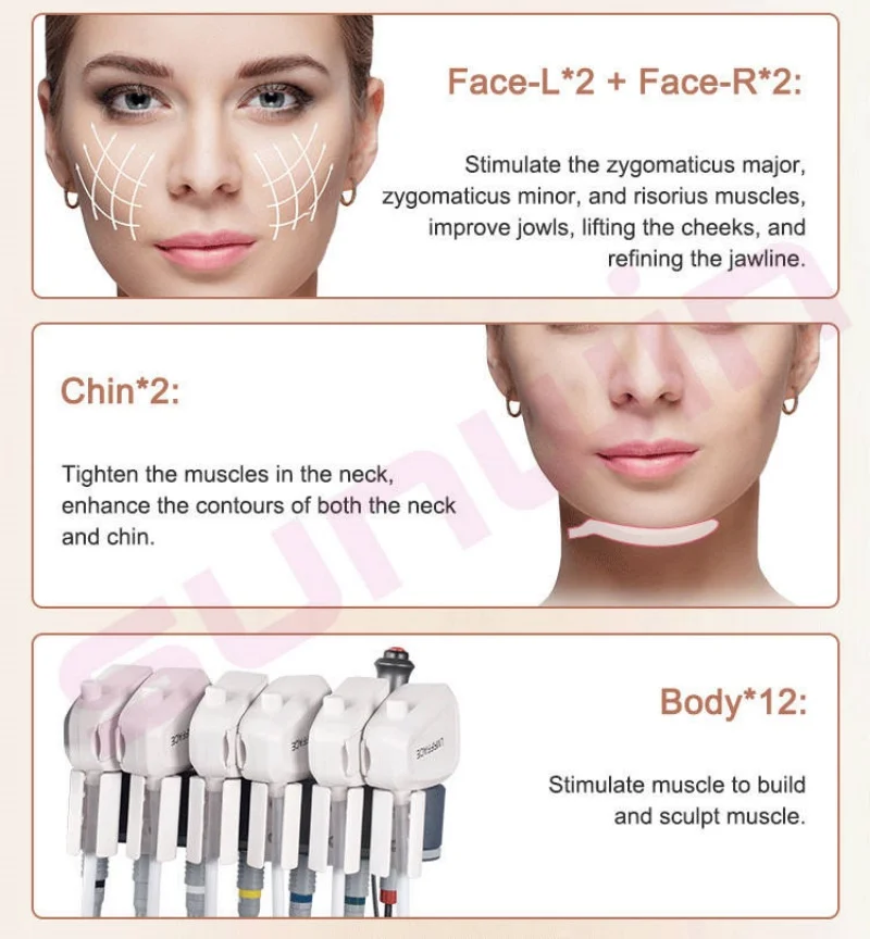 Latest Ems+RF Desktop Electromagnetic Peface Device Skin Tightening Skin Rejuvenation Ems Sculpting Rf Facical Beauty Machine