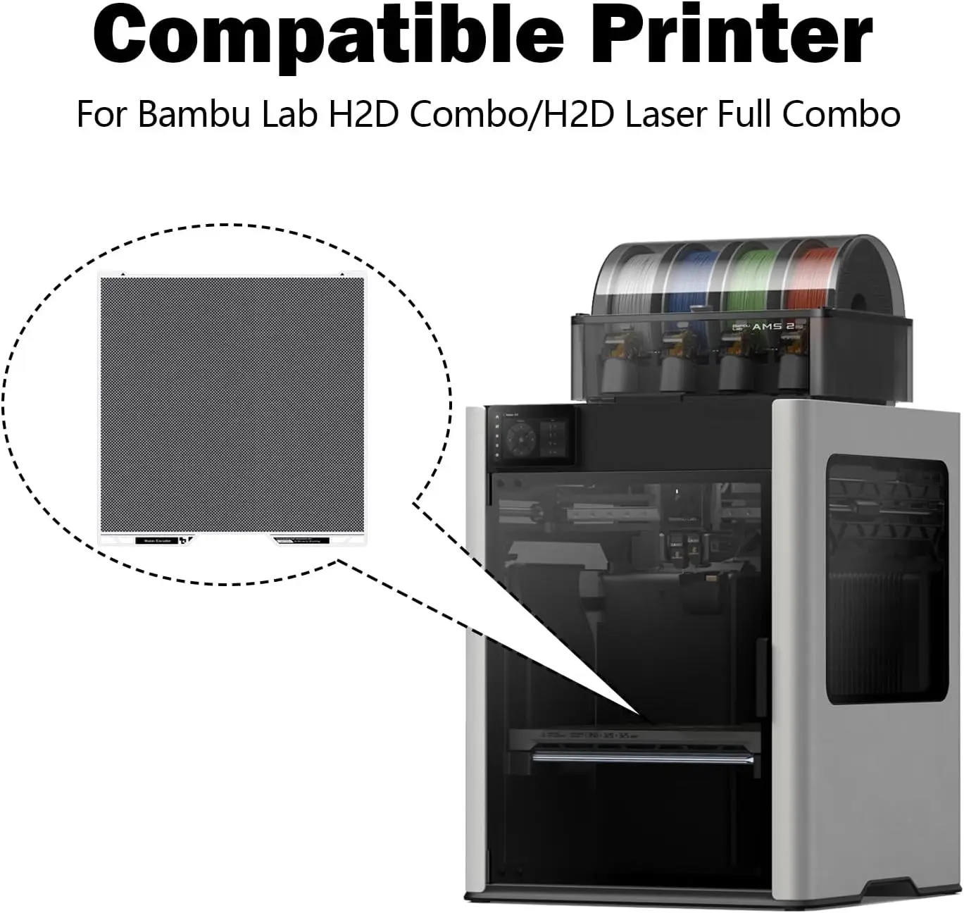 For Bambu Lab H2D Vision Encoder 50μm Motion Accuracy Advanced