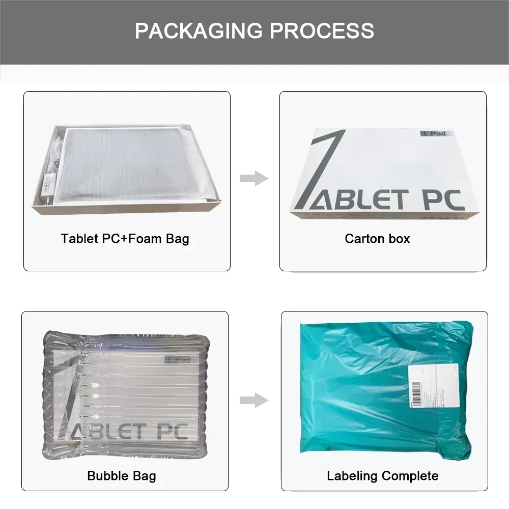 S7ebe428fffd14d93832abb52ece2f5477.jpg