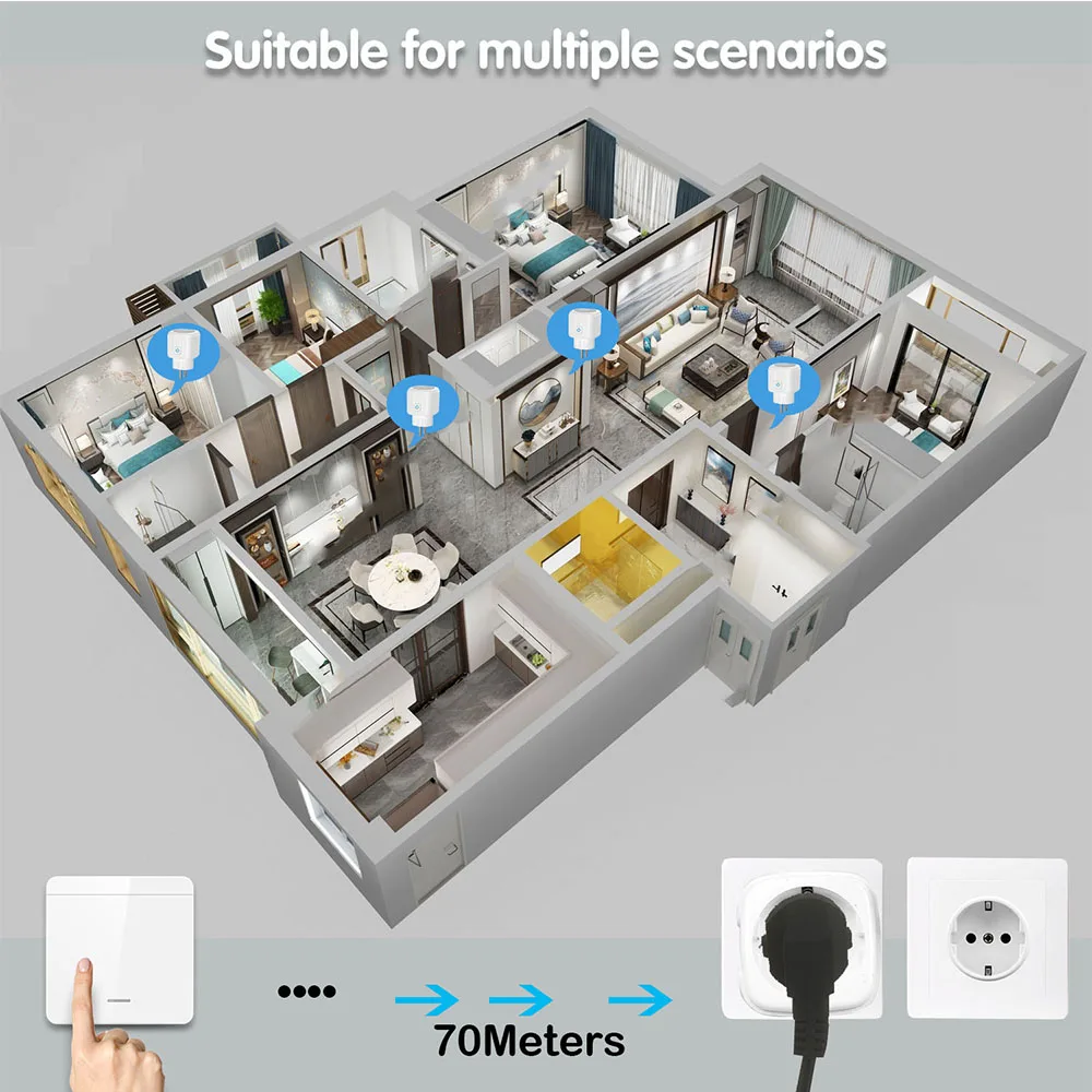 Tuya 스마트 라이프 RF 433Mhz 무선 미니 스마트 소켓 스위치 16A 전기 콘센트 원격 EU 플러그 음성 제어 Google 홈 Alexa