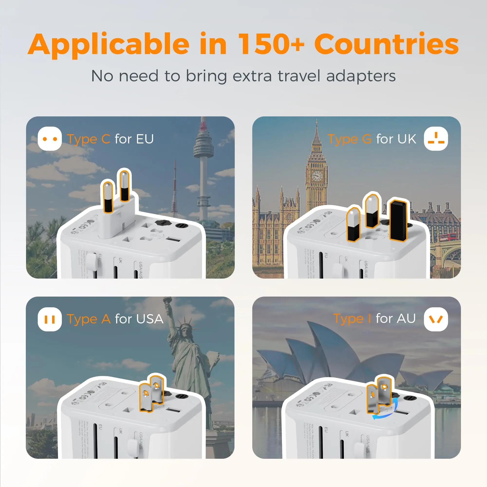 Global Travel Power Adapter with USB and Type C Ports