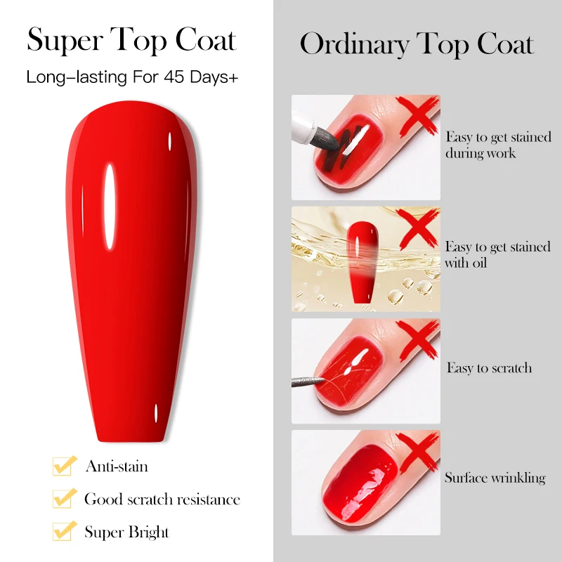 7ml Super Top Coat Gel Nail Polish Base Gel Matte Top Coat Semi-Permanent Varnish Soak Off Nail Art Functional gel nail polish gel nail varnish