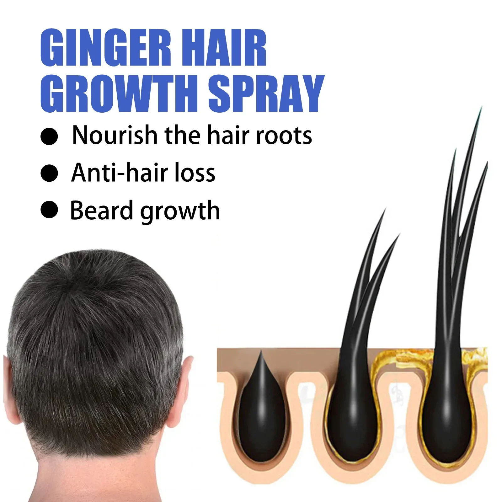 Hair Growth Spray Ginger Extract Prevent Baldness Promote Thicker Longer Anti Hair Loss