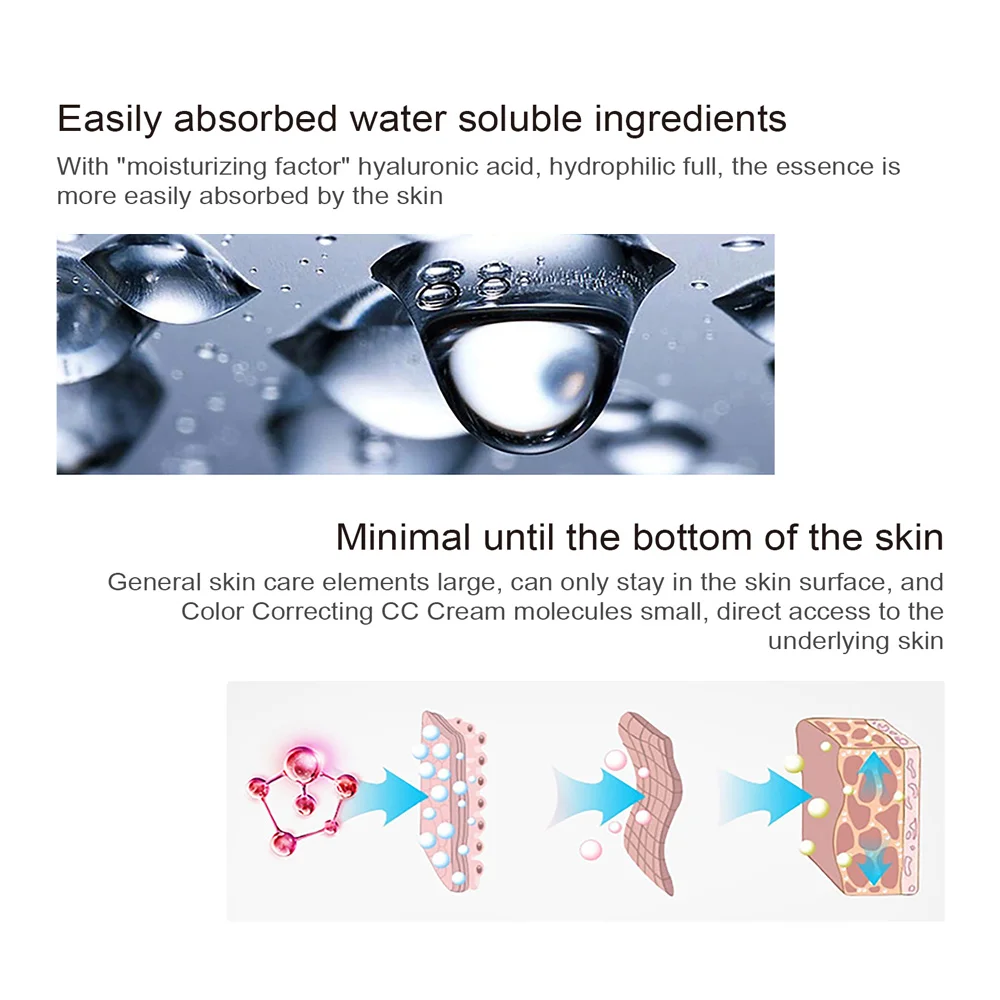 Women Moisturizing Waterproof  Erborian Correcting CC Cream Anti-sweat Makeup Before Concealer Lasting Women Makeup Protect Skin 4