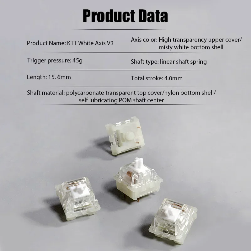 dsc-products