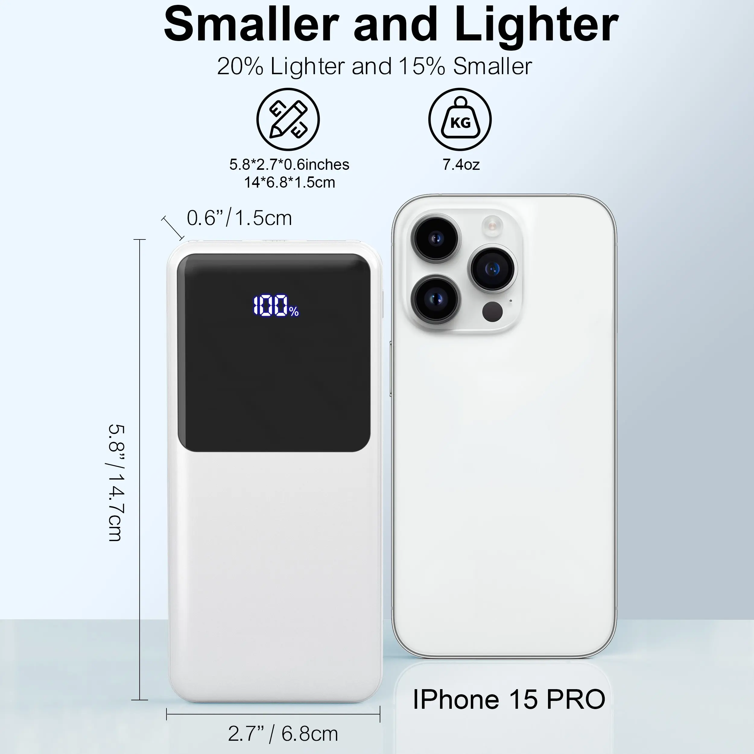 Power Bank Battery Pack Portable Charger, 10000mAh, PD 22.5W, Slim Design, 3 Outputs & 2 Inputs with LCD Display 5