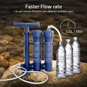 Sopravvivenza sul campo Pompa manuale Filtro dell'acqua Depuratore d'acqua esterno Sistema manuale di purificazione dell'acqua Filtro 0,01μm con capacità di 3000 litri