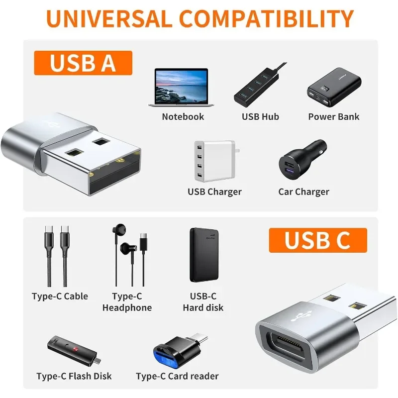 Adapter USB-C auf USB OTG Adapter - Typ-C auf USB 3.0 - 5 Gbps Datenübertragung Adapter USB-C auf USB OTG Adapter - Typ-C auf USB 3.0 - 5 Gbps Datenübertragung