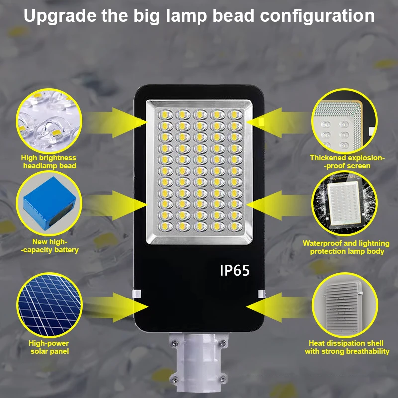 New 500000LM led solar light Outdoor garden Aluminum Solar street Light with Remote Control IP65 solar wall lamp