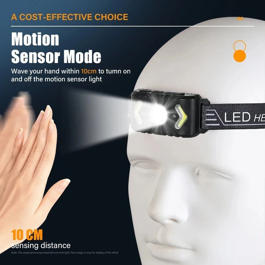 Slide image 9568f3ba00e24ba69550386115402906