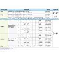Delta TP Series HMI PLC All-in-One TP04P / TP70P (TP04P-16TP1R, TP04P-32TP1R, TP70P-16TP1R, TP70P-32TP1R, TP70P-22XA1R) Industrial Touch Screen Controller - Image 5