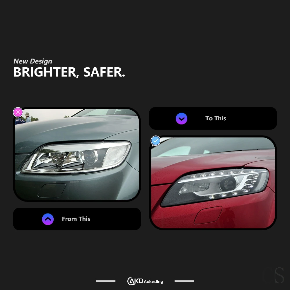 DRL-アウディq7用LEDヘッドライト,ヘッドライト,カースタイリング