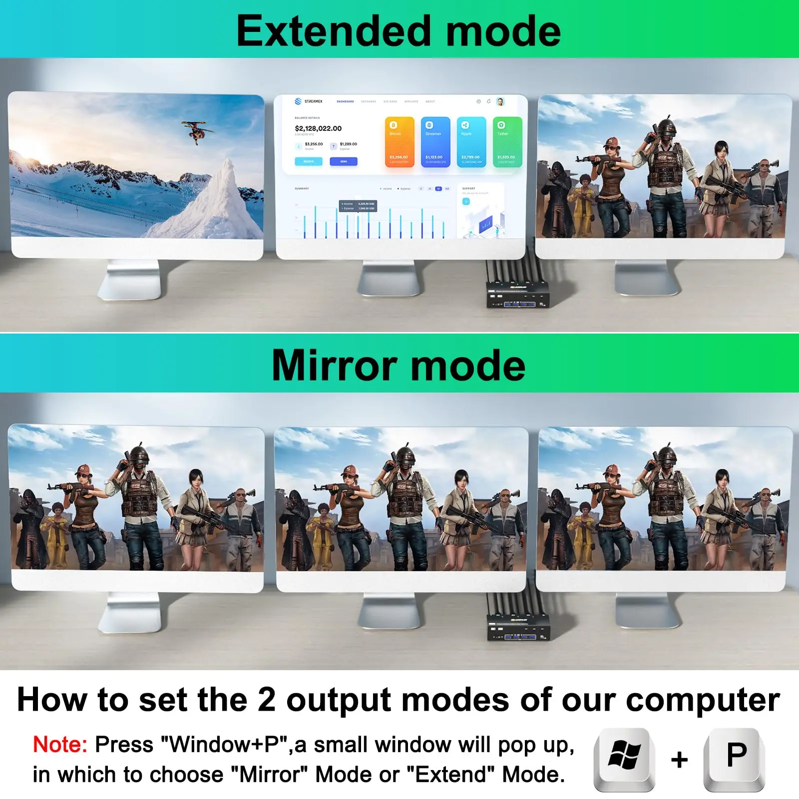 KVM Switch 2/3 Monitors 3 Computers 8K@60Hz 4K@144Hz,HDMI Displayport Dual/Triple Monitor for 3 PC Share 2/3 Monitor 4 USB3.0 3