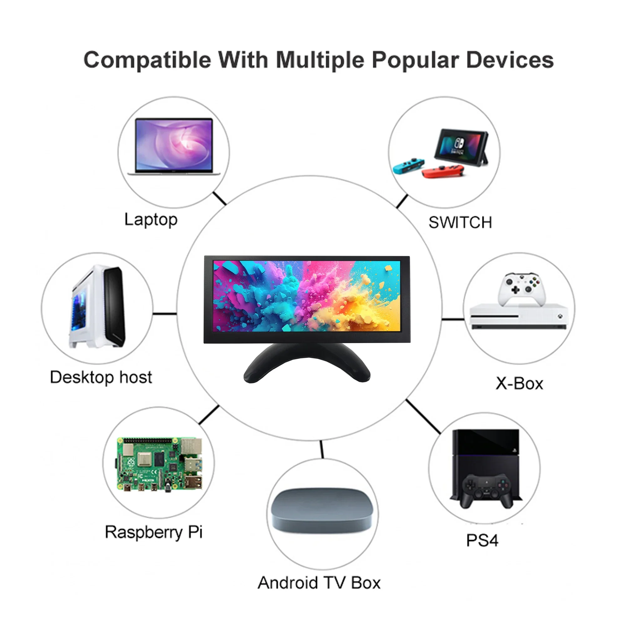 10.3 ġ LED ޴ , ĵ ÷ , Ʈ ġ ǻ ̽ X-Box   PS4 ȵ̵ TV ڽ, 1280*480