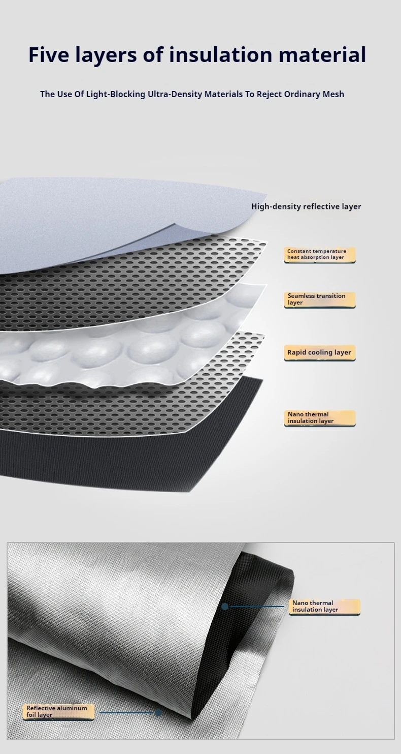 For Jeep Grand Cherokee 2011- Car Styling Nano-Insulat Windshield Sunshade Front Window Sun Shade UV Protectio Sunshades