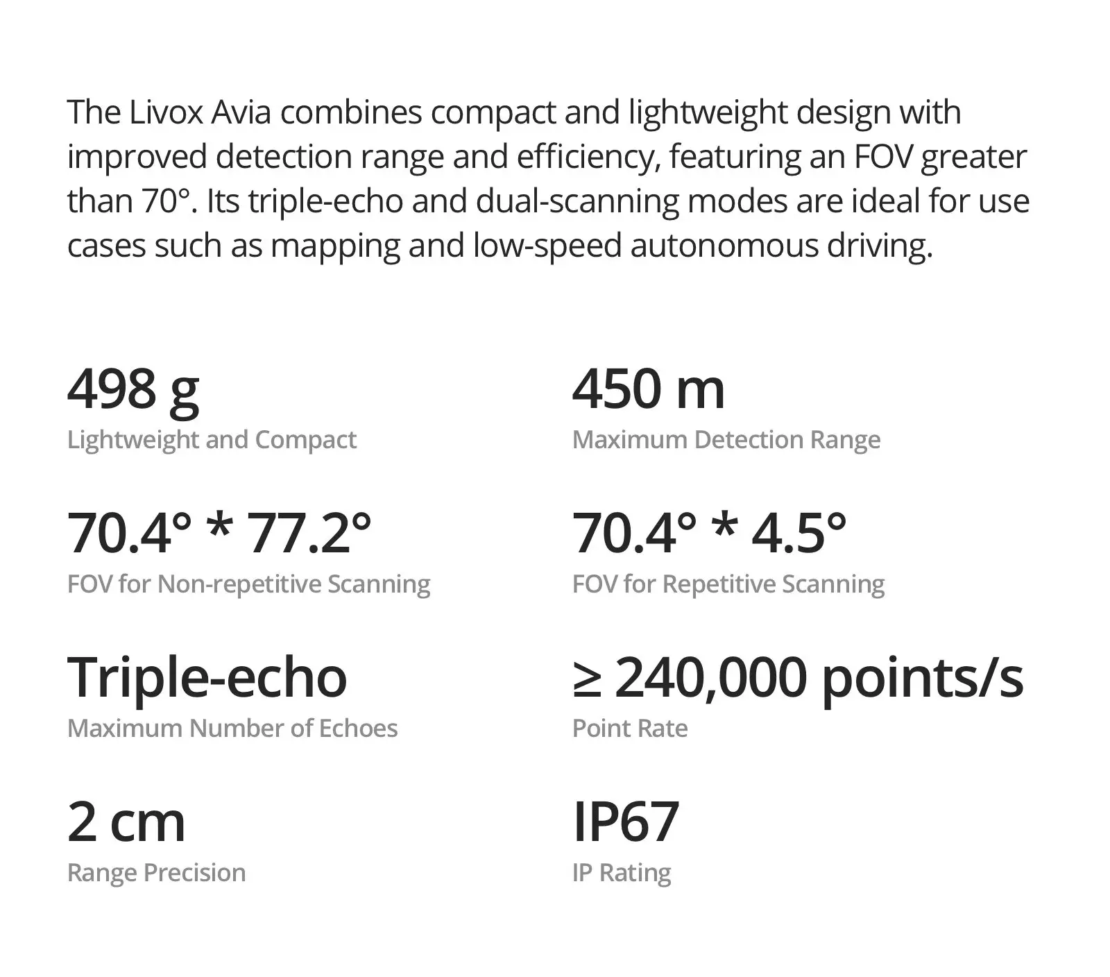 Livox Avia LiDAR,Laser detection rangefinder