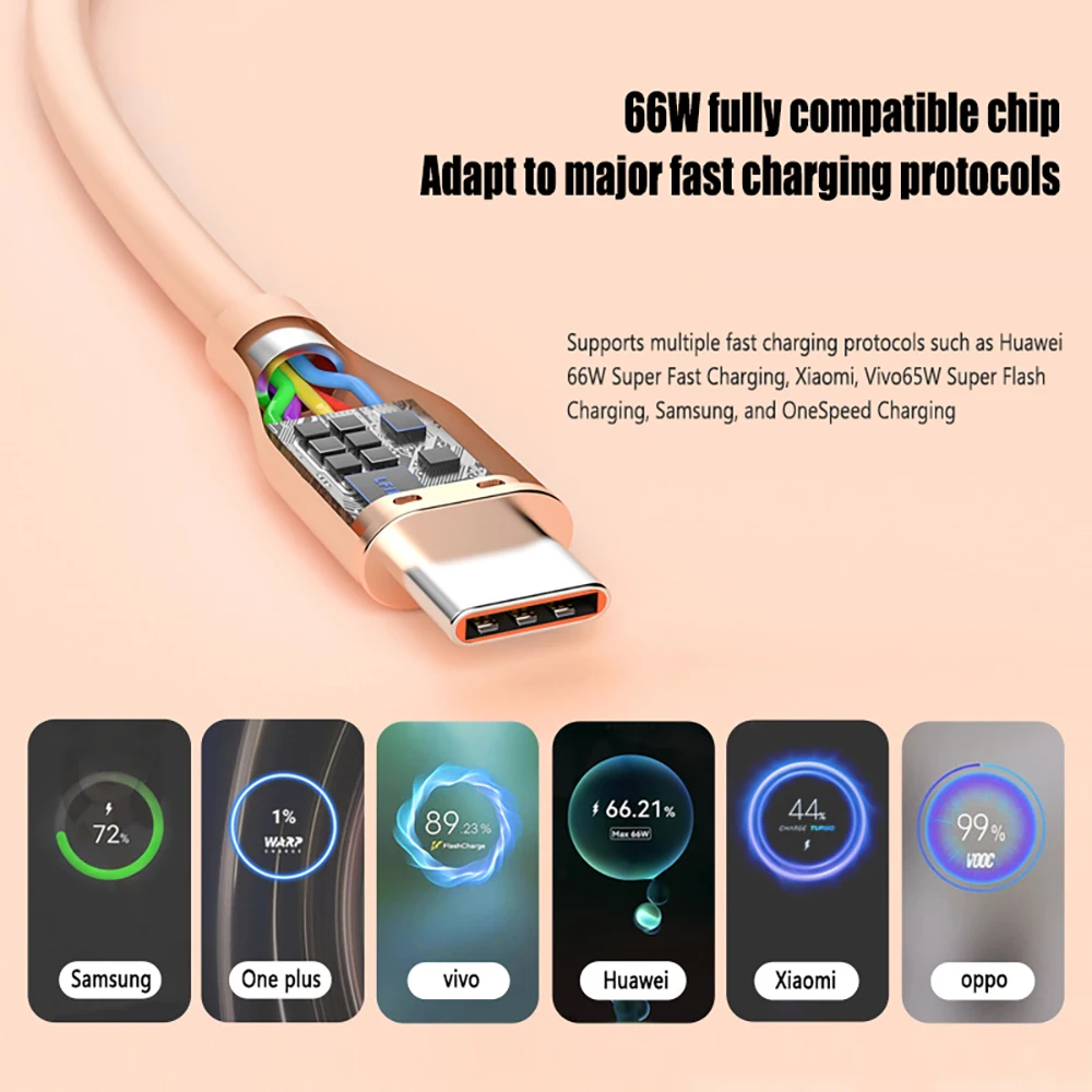 UGOURD Silicon Type C To C Fast Charging Cable USB to C  PD60W Huawei  SCP 66W Protocol For Huawei Xiaomi iPhone15 Plus Pro Max