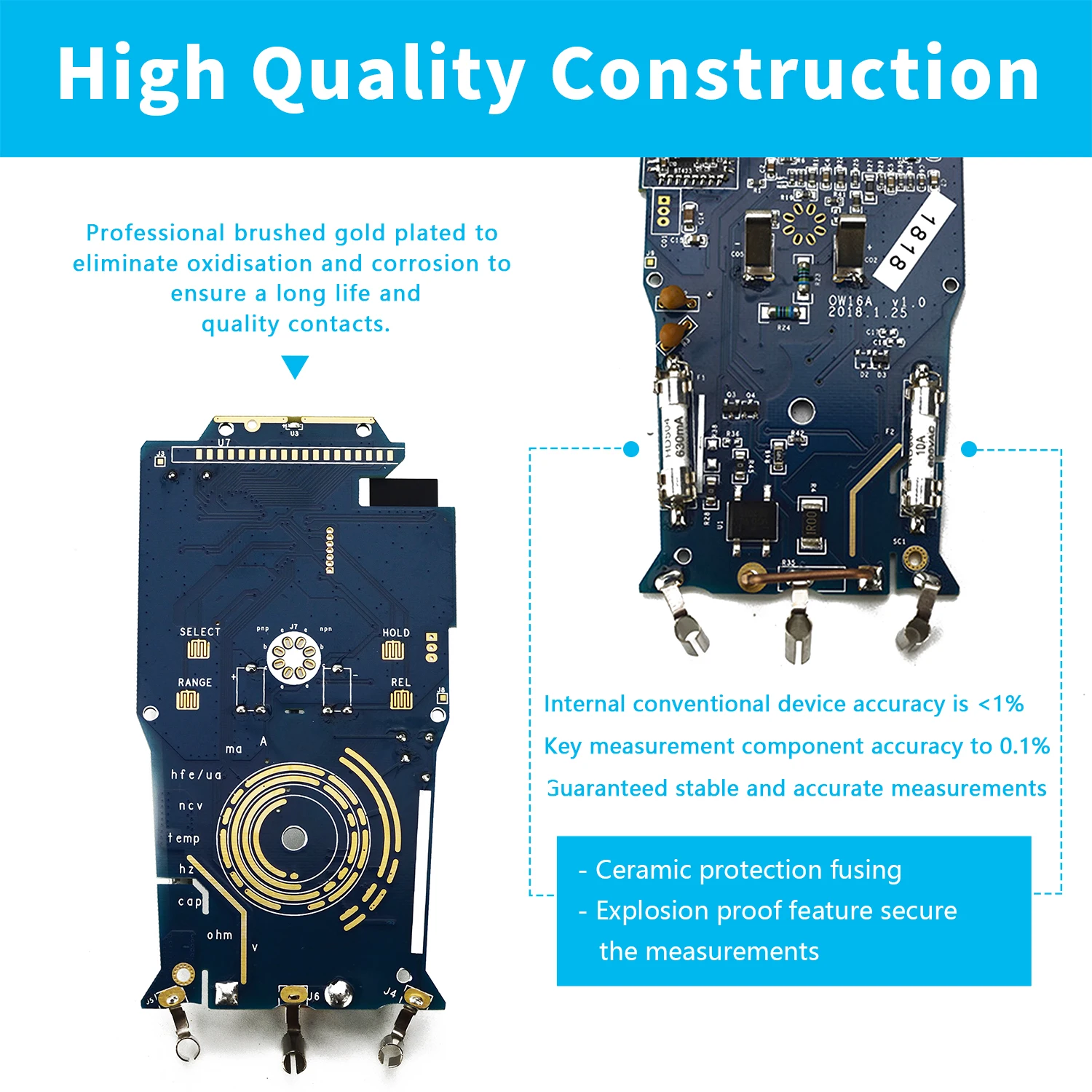 dsc-products