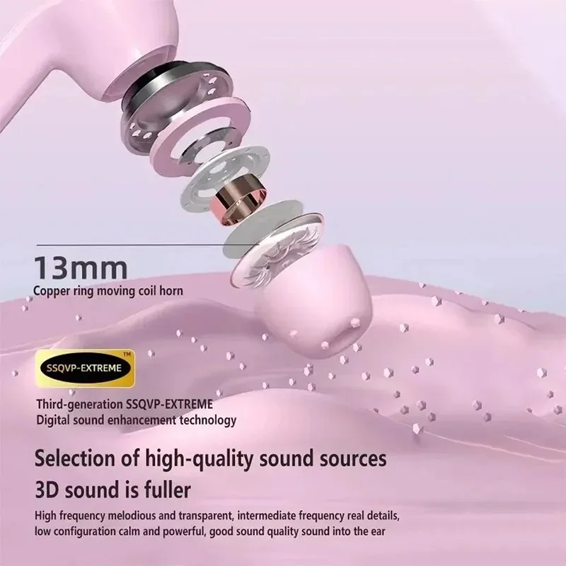 TWS Wireless BT Headphones Earphones Transparent Mini Headset HIFI LED Power Digital Display Stereo Sound Earbuds wireless headphones