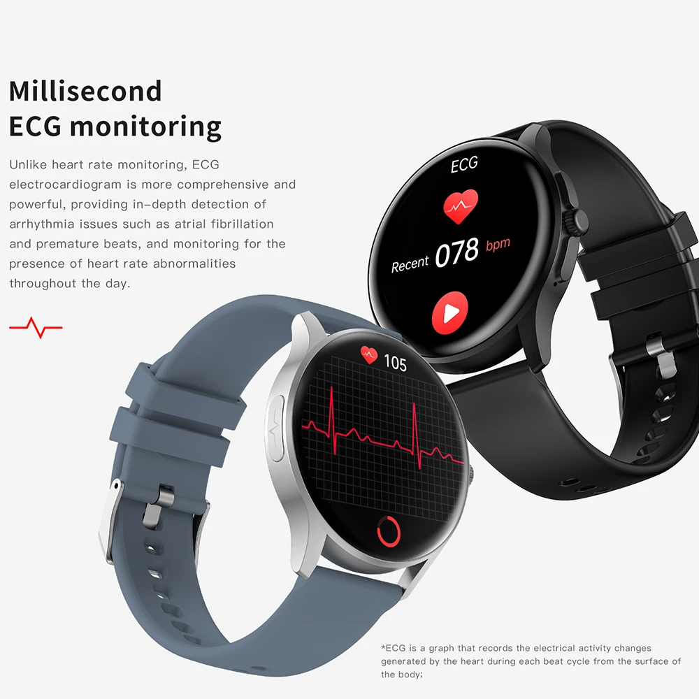  ȭ ECG   , ո ø,  ȭ,  Ʈġ, VE15, 1.39 ġ ȭ