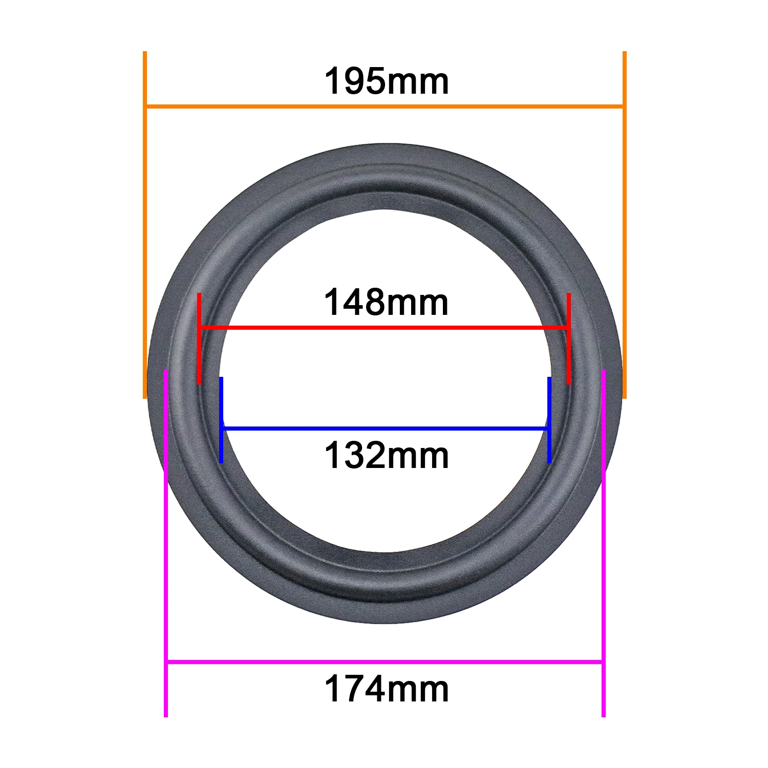 Ghxamp 8 Pollici 195Mm 132Mm Corno Di Gomma Anello Esterno Surround Concavo Bordo Inverso Per Wharfedale Seas Rogers 176A-02 2 Pz