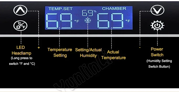 Household Cigar Cabinet Constant Temperature And Humidity Cigar Cabinet Three-layer Case Wine