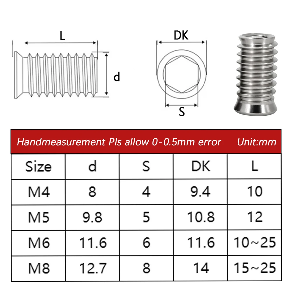 Pipe Fitting 304 Stainless Steel Hex Socket Embedded Insert Furniture Nut M4 M5 M6 M8 Woodworking Wood Insertnut Table Desk Chair Bed Nutsert