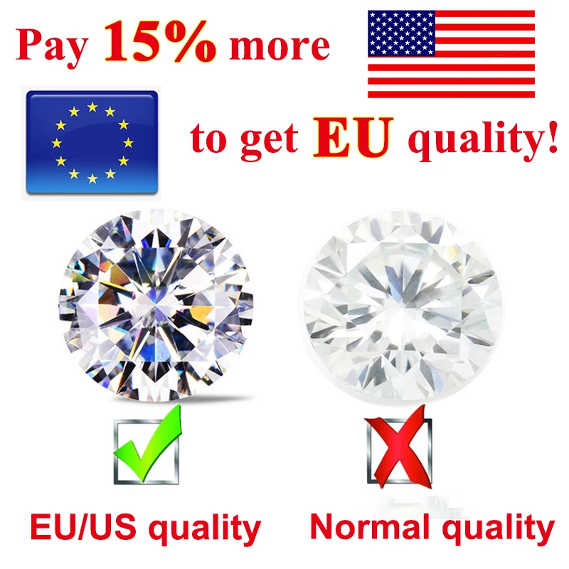 [ Top European Union Quality ] New Moissanite Loose Stone D Color 3EX Cut 0.7mm-14mm Certified Moissanite Diamond Stone with GRA 2