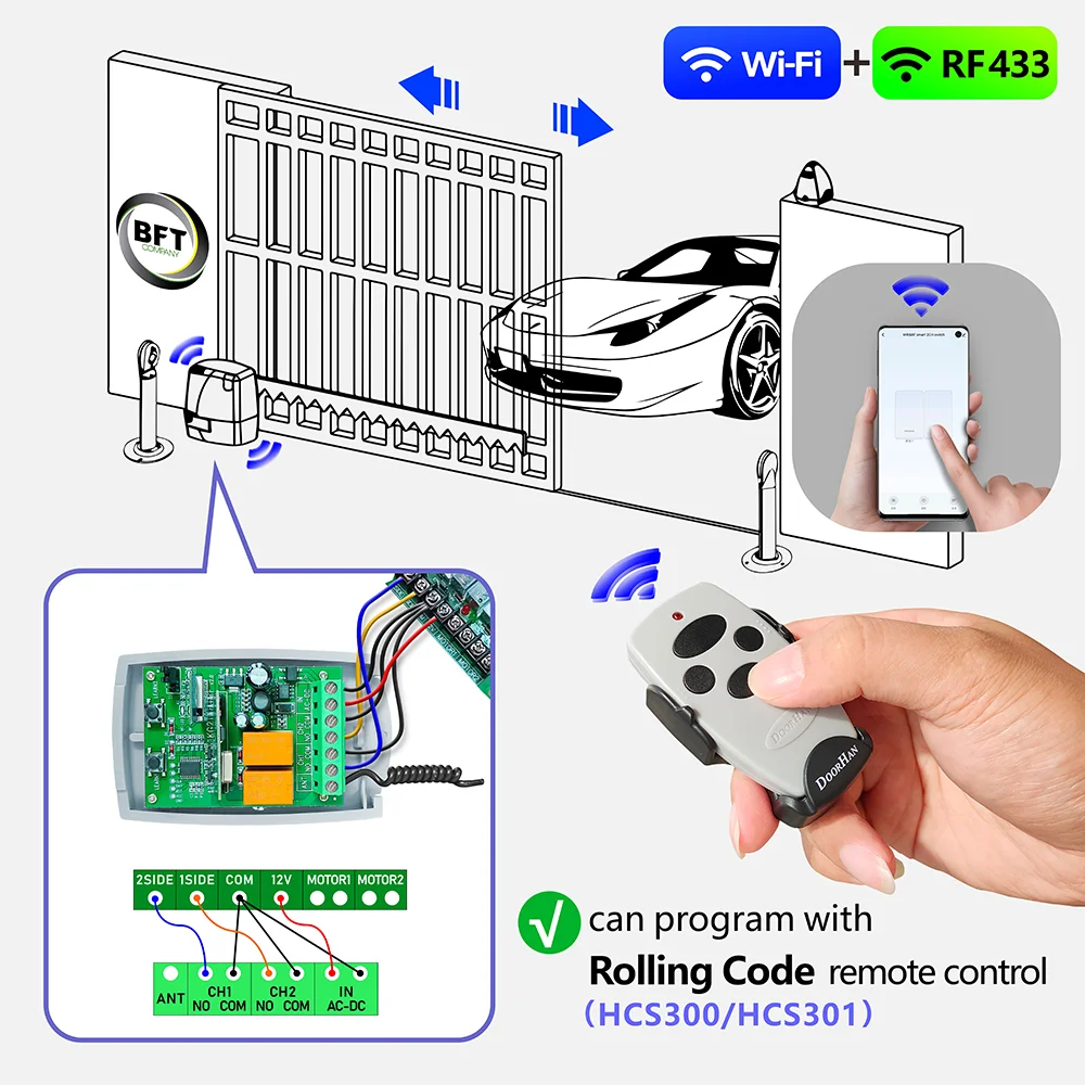 Tuya Controle Remoto Universal para Porta de Garagem 43392 Mhz 433mhz Receptor 2ch Transmissor e Interruptor - Image 3