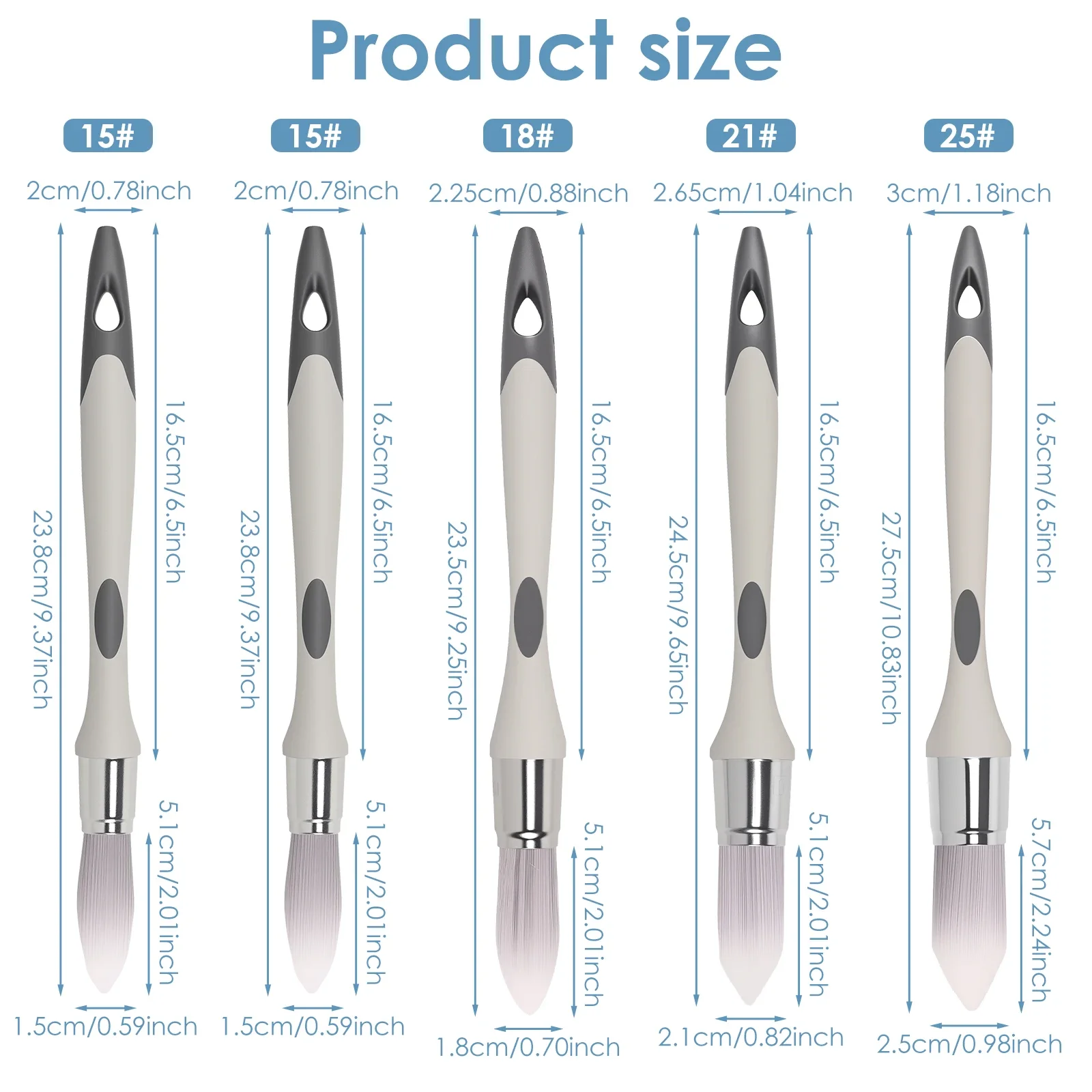 5Pcs Painting Wall Brushing Interior Concealed Edge Trimming Color Separation Paint Brush Edger Tool Handheld Round Paint Brush