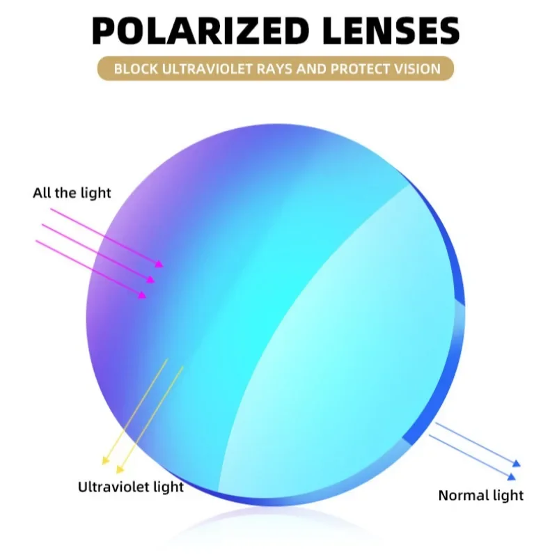 Men Women Polarized Sports Sunglasses with Rope UV400 Car Driving Outdoor Hiking Riding Goggle Shades Eyewear polarized sunglasses
