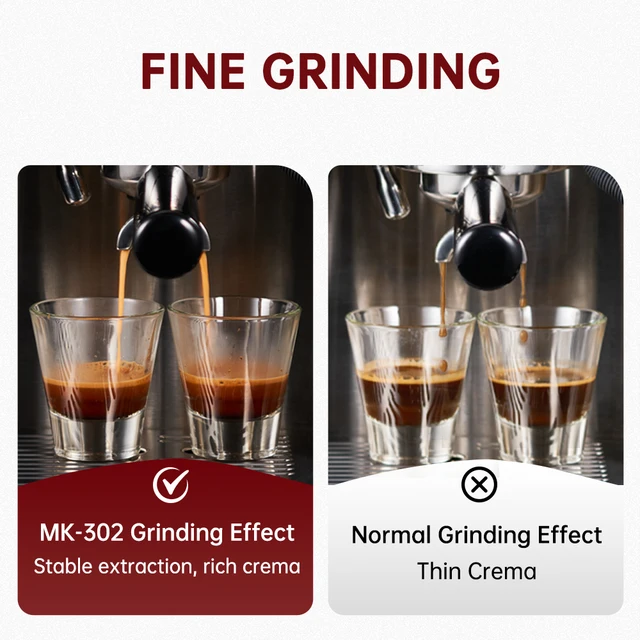 Cafelffe Anti-static Coffee Grinder Adjustable Burr Mill with 38 Grind Settings Electric Coffee Bean Grinder for Espresso,220V 4