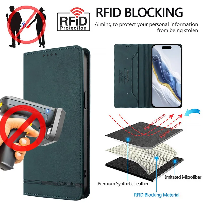 Retro Leather Anti-Theft Wallet Flip Case with Magnetic Hasp and Card Slot
