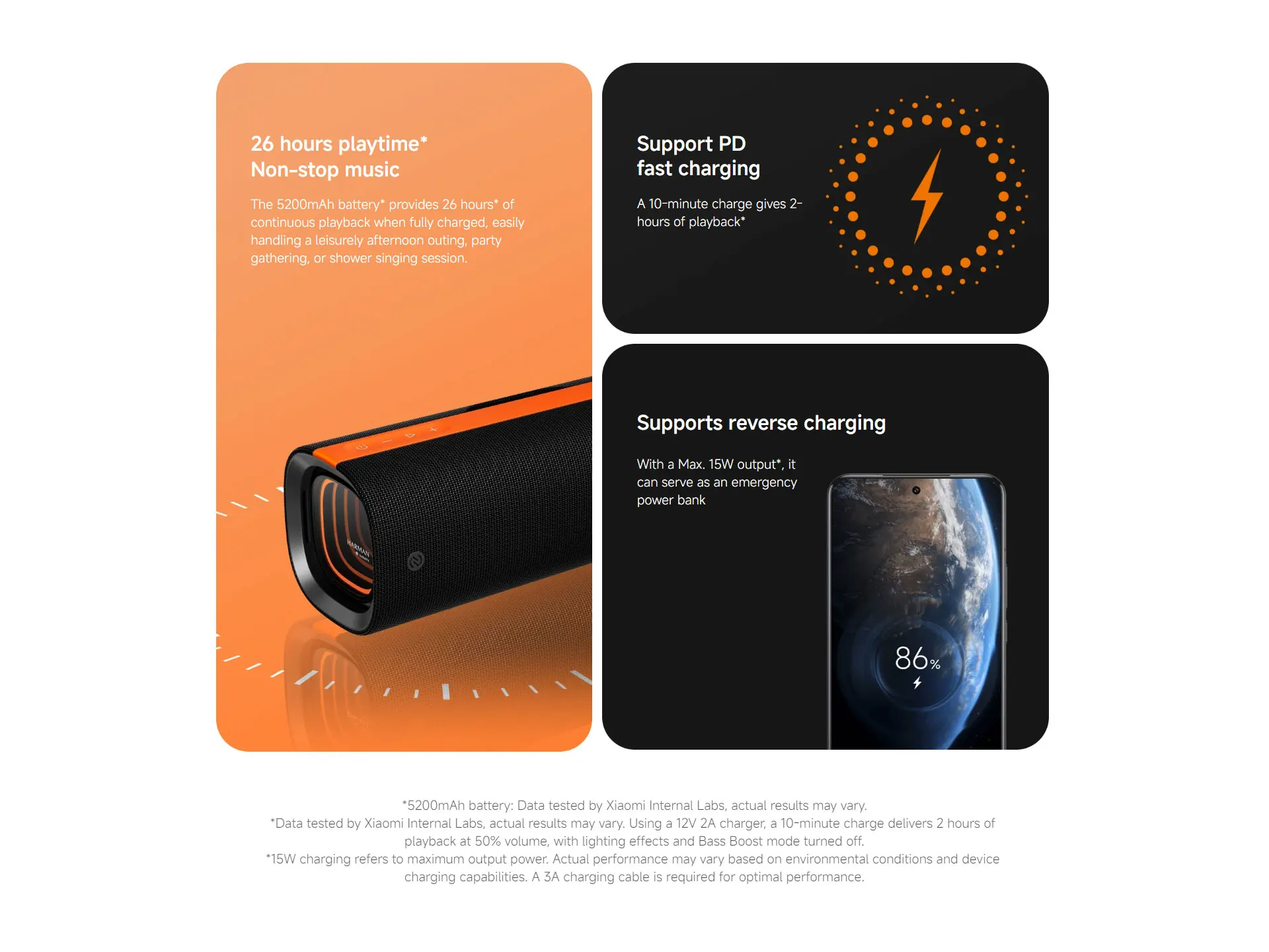 Xiaomi Sound Party 50W Speaker MDZ-39-DB with Harman AudioEFX description image 12