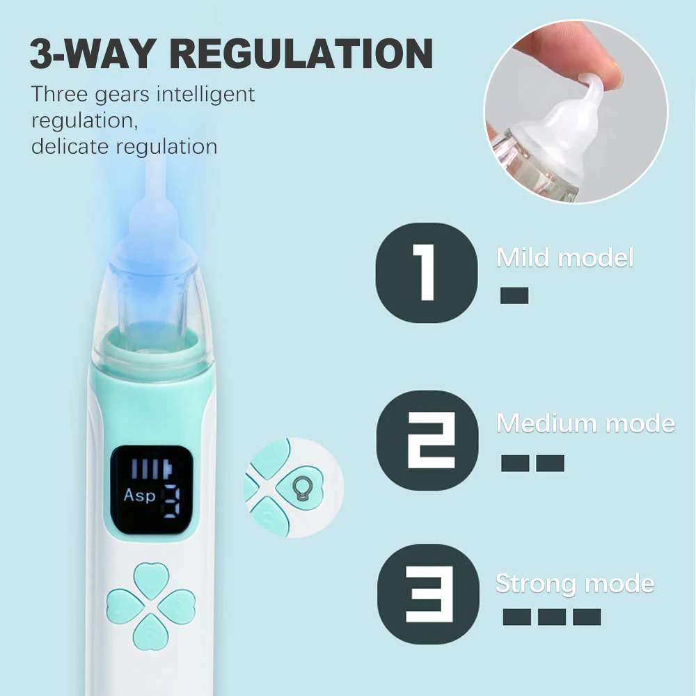 Watolt Baby Nasal Aspirator - Electric Nose Suction for Baby - Automatic  Booger Sucker for Infants - Battery Powered Snot Mucus Remover for Kids