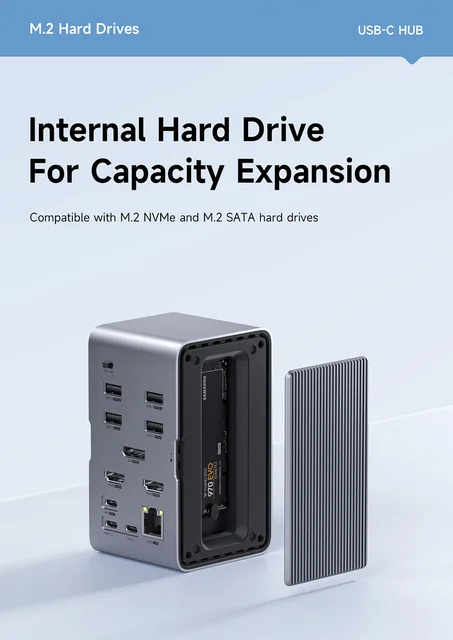 Hagibis USB C ドッキングステーション デュアル HDMI 対応 M.2