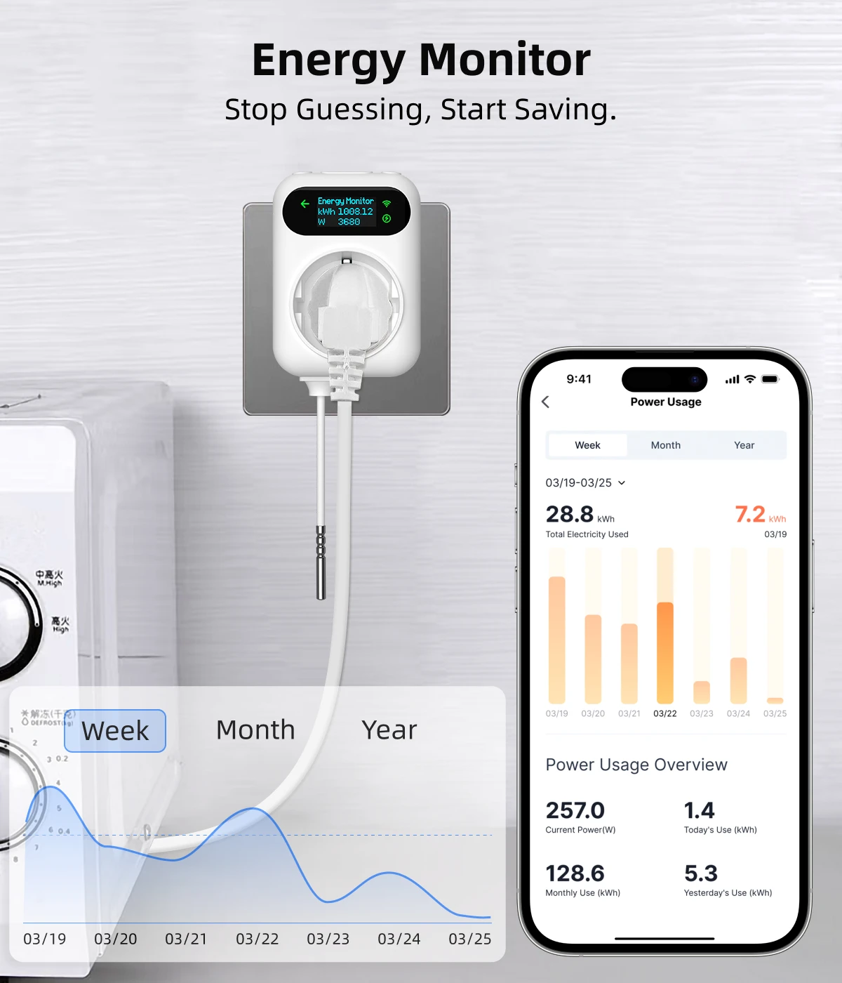 16A Tuya Wifi Smart Plug Digital Thermostat Socket Outlet Power Monitor Wireless