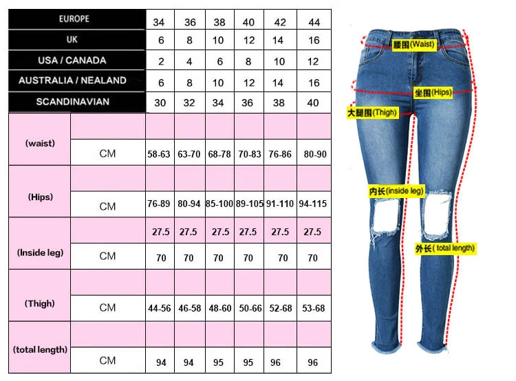 purple brand jeans Low Waist Denim Pants Women Tassel Irregular Big Hole Washed Skinny Pencil Pants Slim Fit Stretch Blue Denim Trousers Women hollister jeans