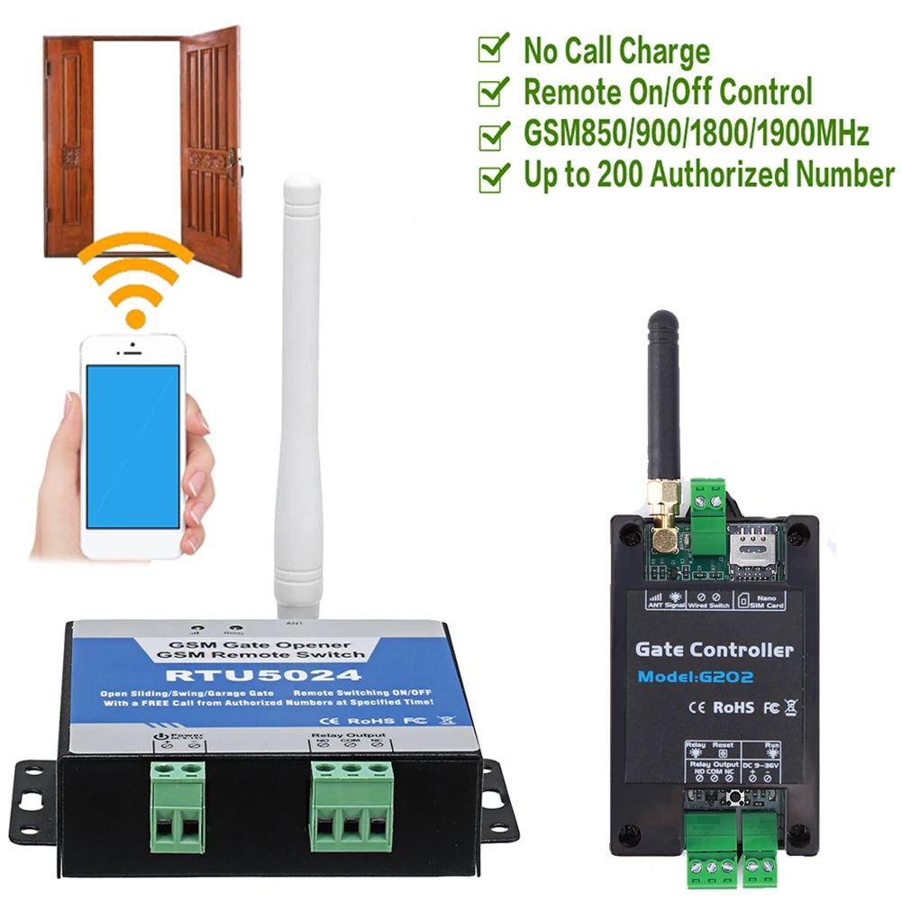 INTERRUTTORE WIRELESS CON COMANDO APRI PORTA SENZA FILI E SENZA