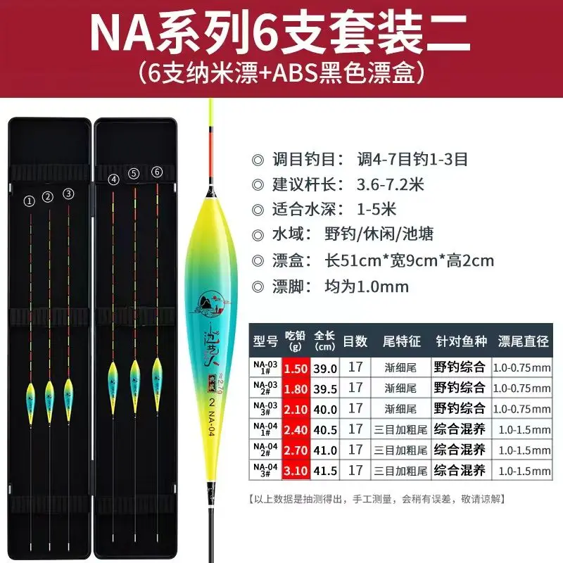 NA2